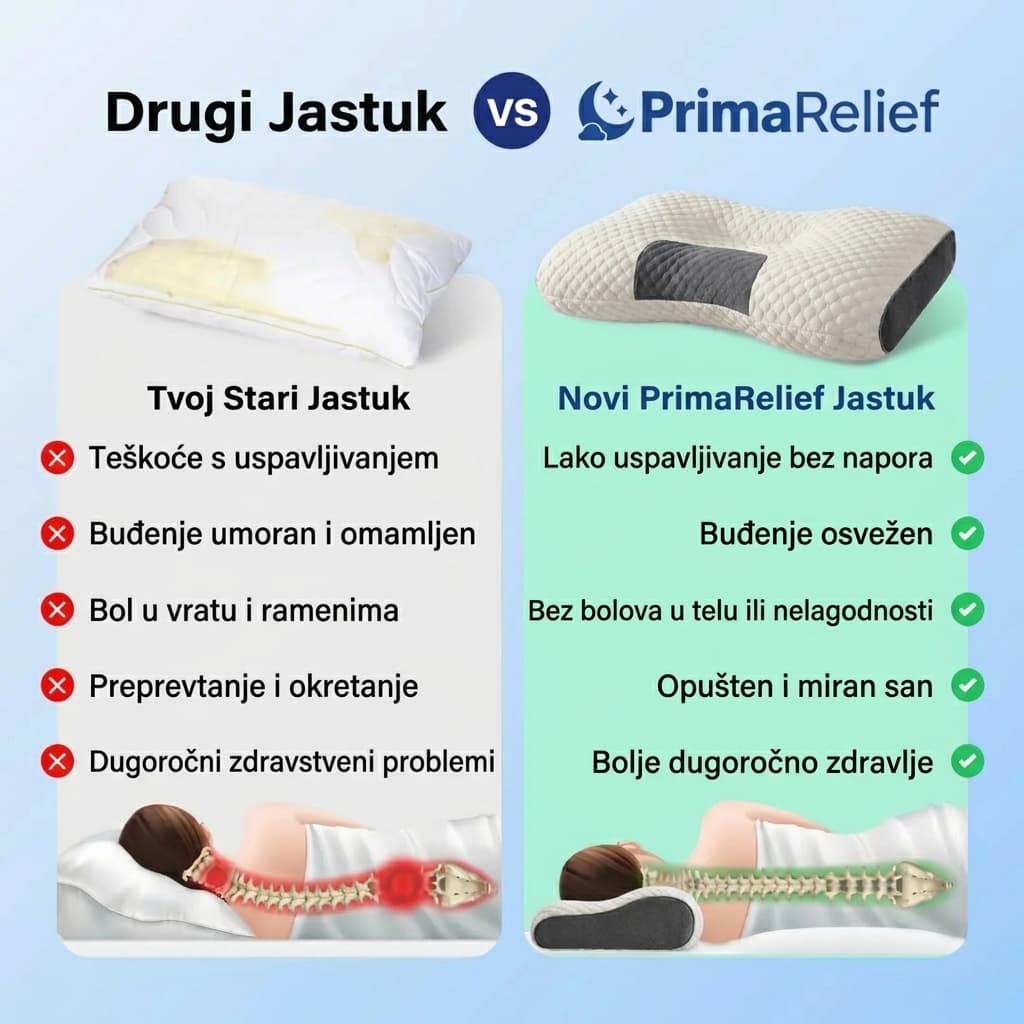 Ergonomski jastuk za vrat